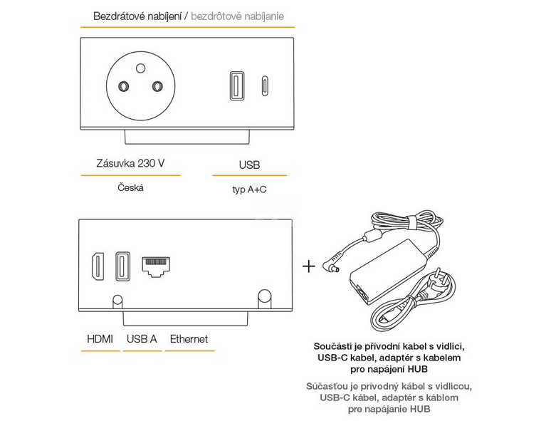 ASA 06037E00006 Stolní bezdrátová nabíječka + HUB VERSAQ, 1x230V, 1xUSB 5V (nabíječka: typ A+C), 1xHDMI, 1xRJ45, 1xLAN, bílá ASA 06037E00006 Stolní bezdrátová nabíječka + HUB VERSAQ, 1x230V, 1xUSB 5V (nabíječka: typ A+C), 1xHDMI, 1xRJ45, 1xLAN, bílá